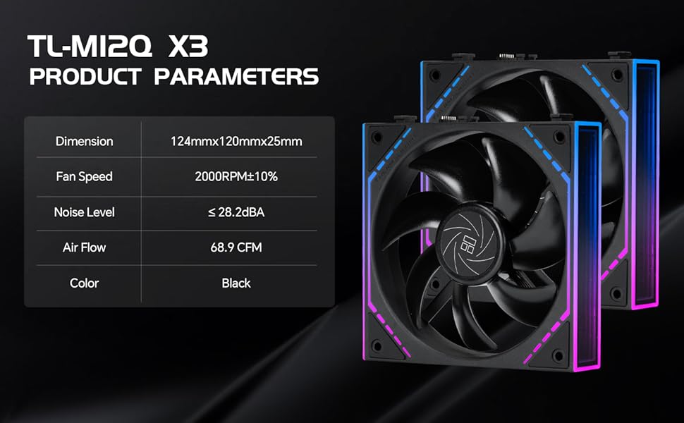 TL-M12Q X3 Computer Fans